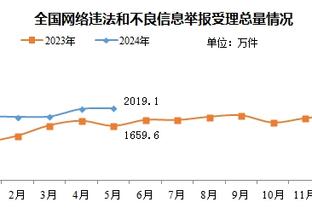 莫伊塞斯社媒：山东泰山已成为我和家人生命中不可磨灭的印记